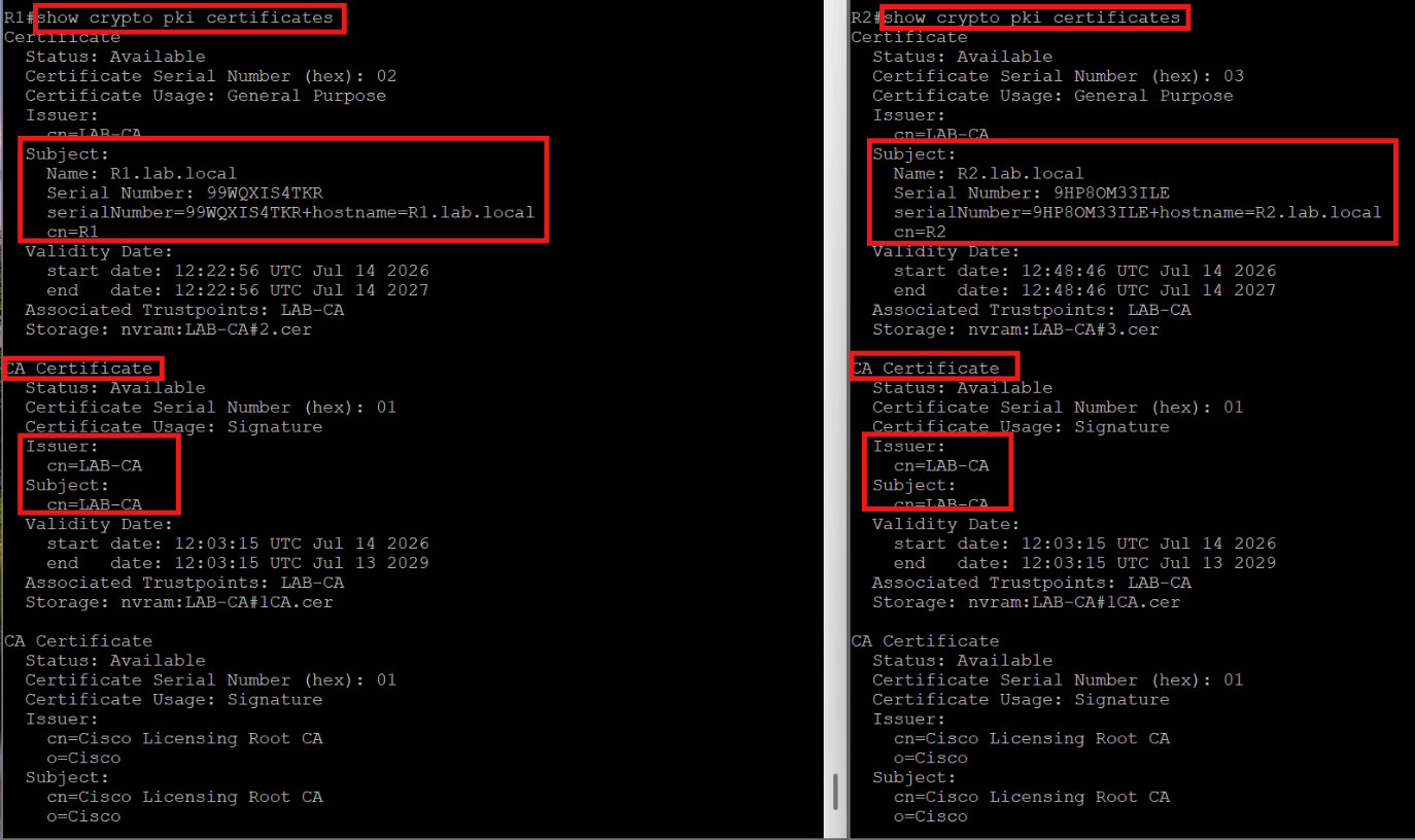 show_crypto_pki_certificates.png